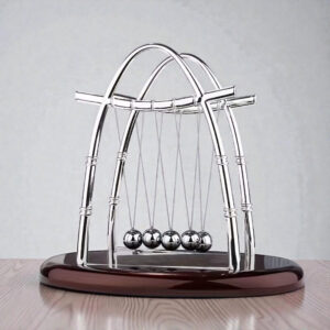 Wahadło-Perpetuum mobile